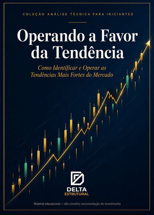 Capa Operando a Favor da Tendência